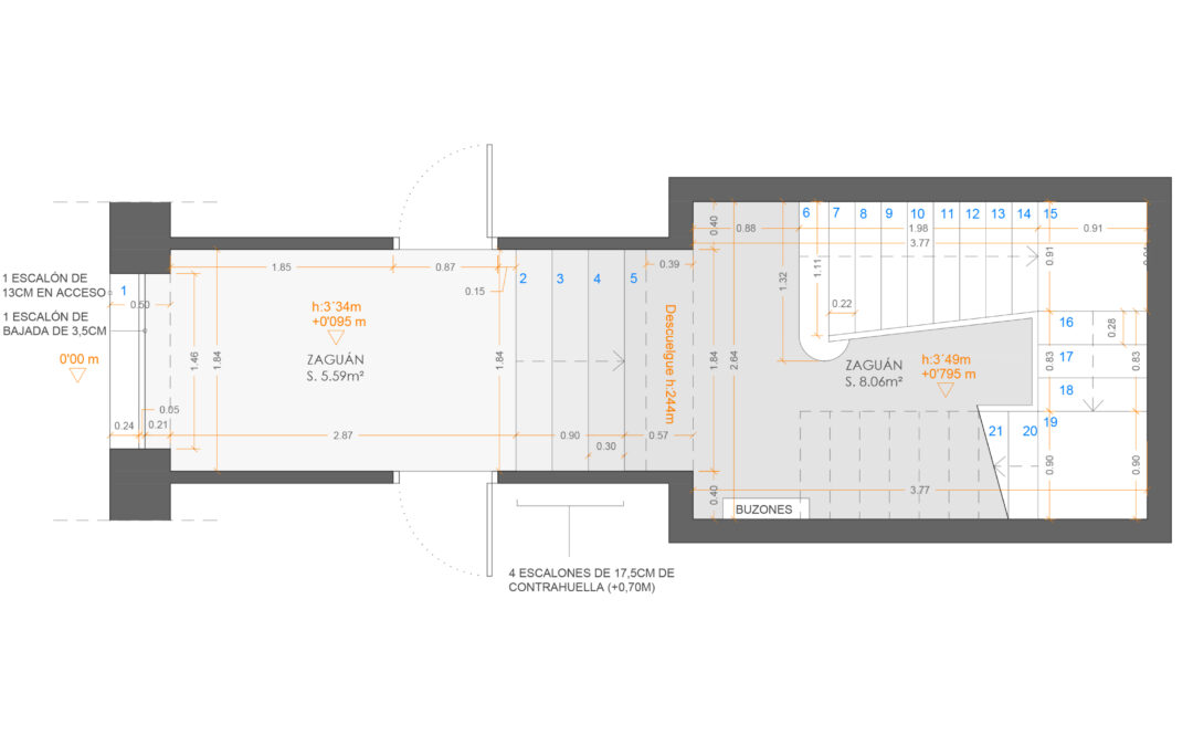 Accesibilidad Moreno Usedo