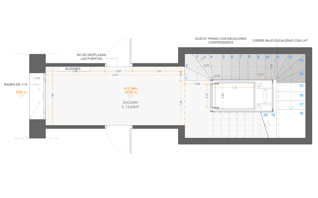 Accesibilidad Moreno Usedo