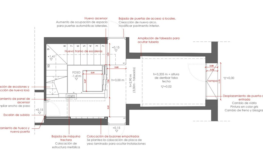 Accesibilidad C\Salamanca